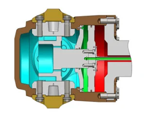 Ncp Adjustable Propellers