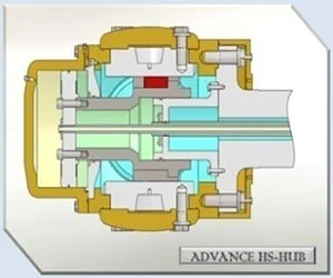 Ncp Adjustable Propellers