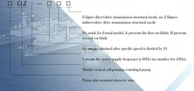 CLZ Marine Vertical Self-Priming Centrifugal Pump
