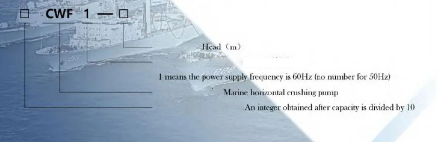 CWF Marine Horizontal Crushing Pump