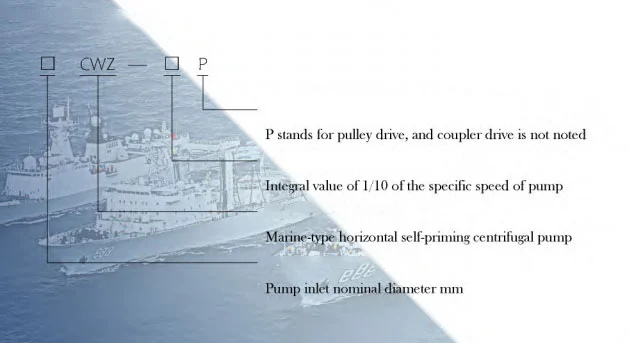 CWZ Marine Horizontal Self-Priming Centrifugal Pump