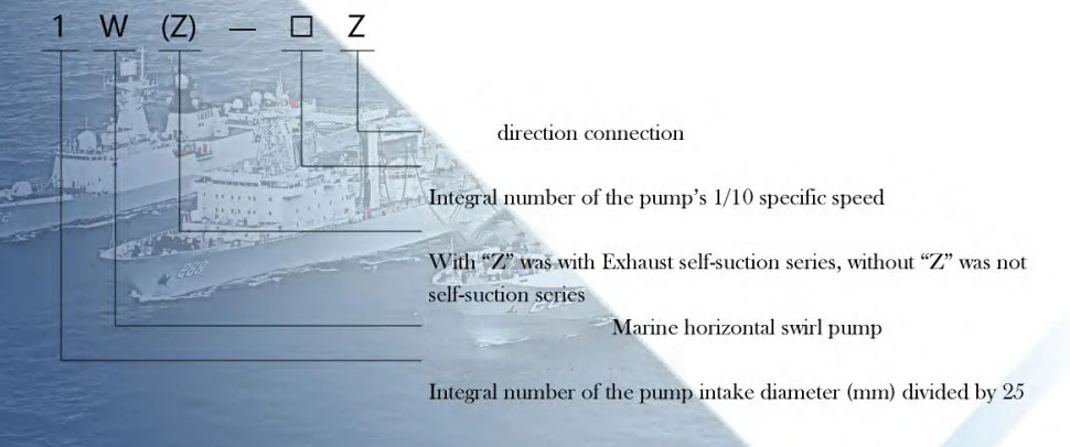 W(Z) Marine Self-Priming Swirl Pump