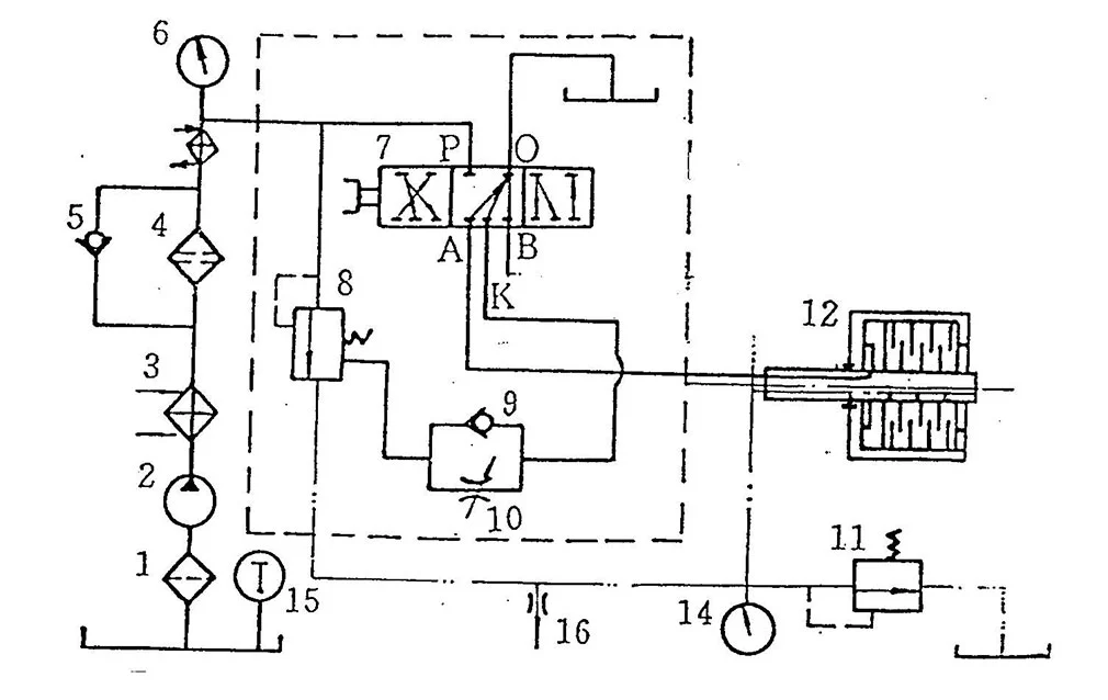 Dredger Gearbox